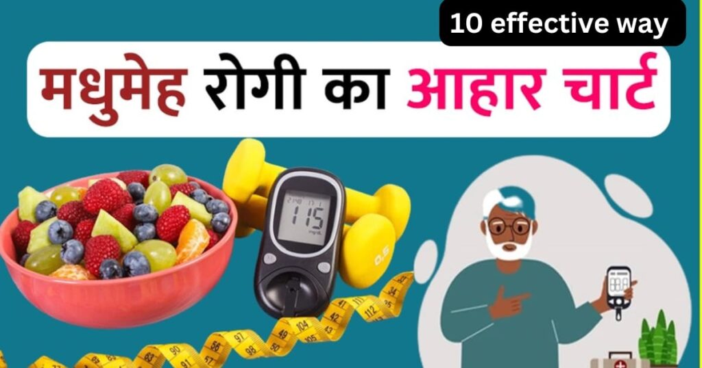 10 Effective Ways To Control Sugar