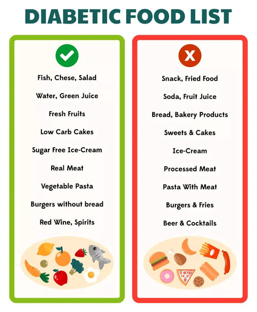 10 Effective Ways To Control Sugar
