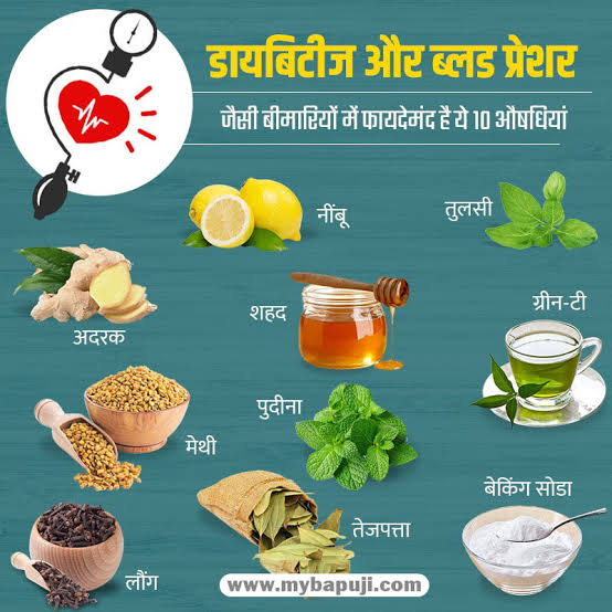 10 Effective Ways To Control Sugar